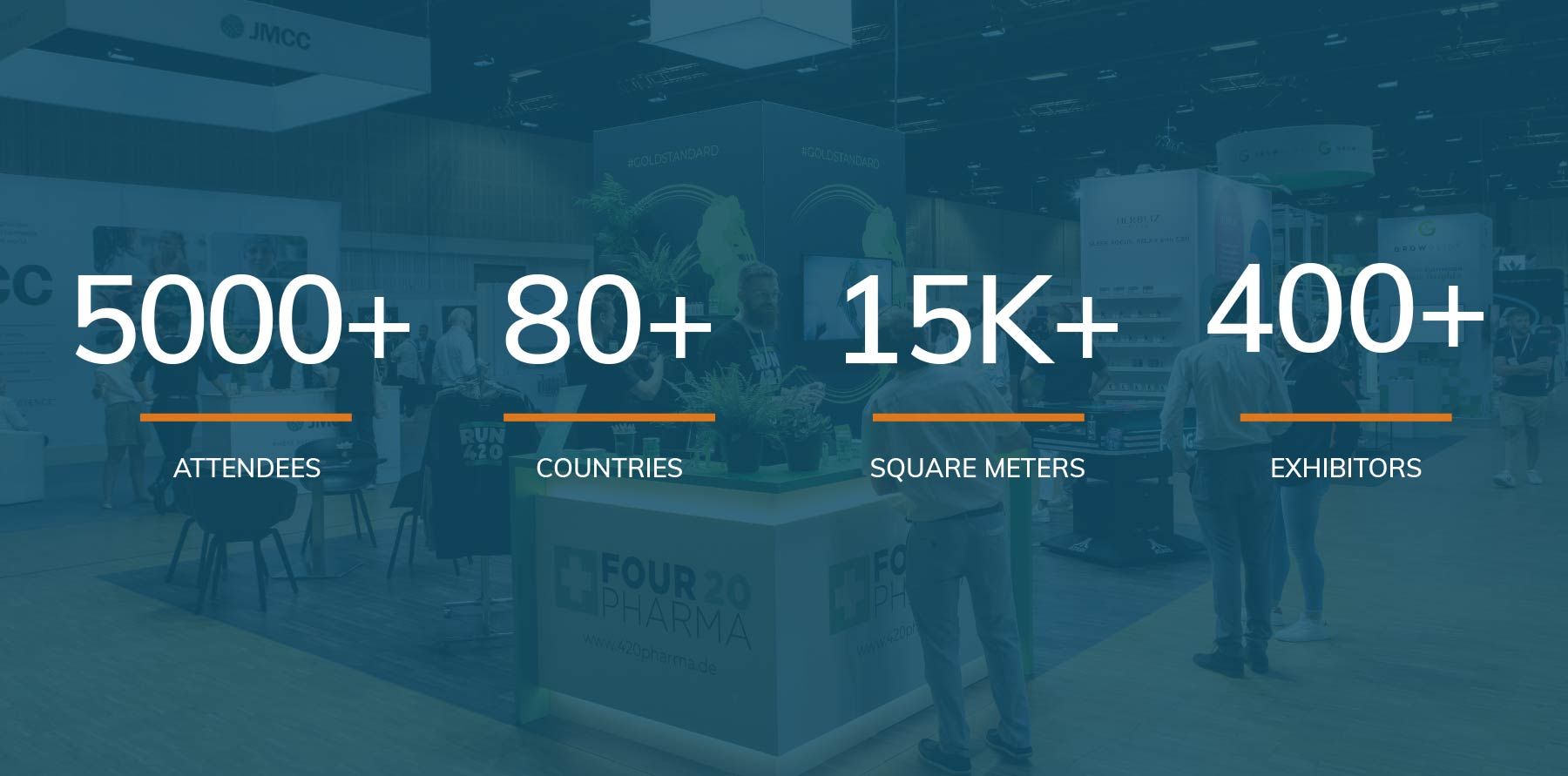 ICBC Statistics